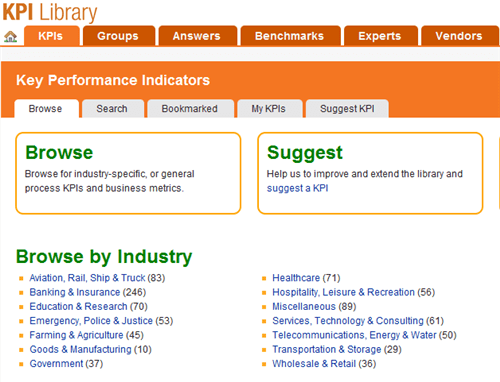 KPI Library Screenshot KPI Library Screenshot