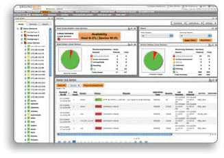 dashboards