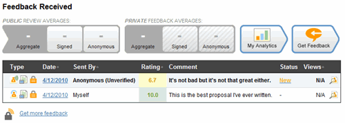 feedback received