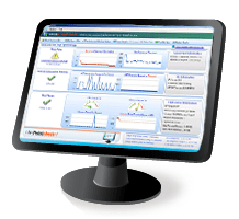 sharepoint performance monitoring sharepoint performance monitoring
