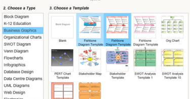 Create fishbone disgram with Creately