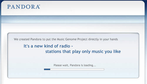 pandora works