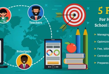 5 reasons for a school management system
