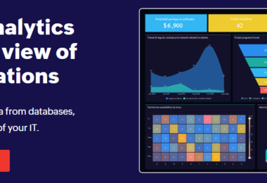 ManageEngine Analytics Plus for IT