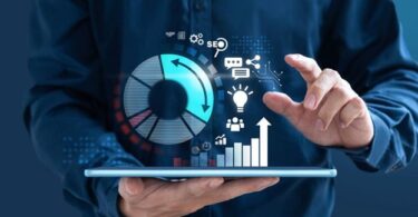 DIgital Transformation