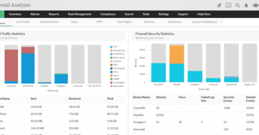 Firewall Analyzer Summary Dashboard