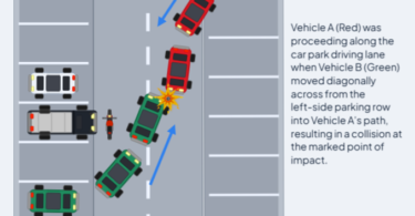 Full accident sketch