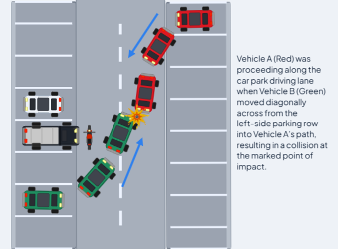 Full accident sketch