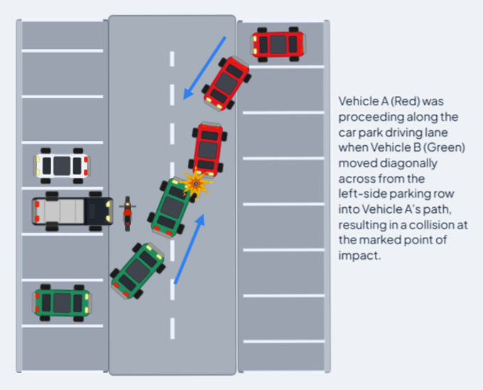 Full accident sketch