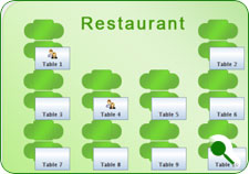 restaurant pos system