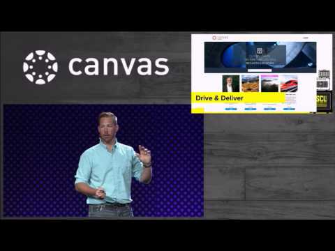 Canvas by Instructure