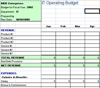 IT budget template screenshot