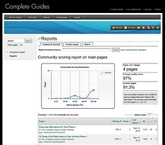 Community Scoring Curation Analytics